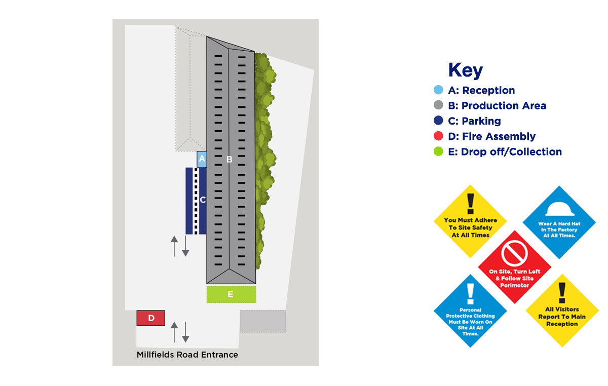 Ilkeston Total Construction Supplies Ltd